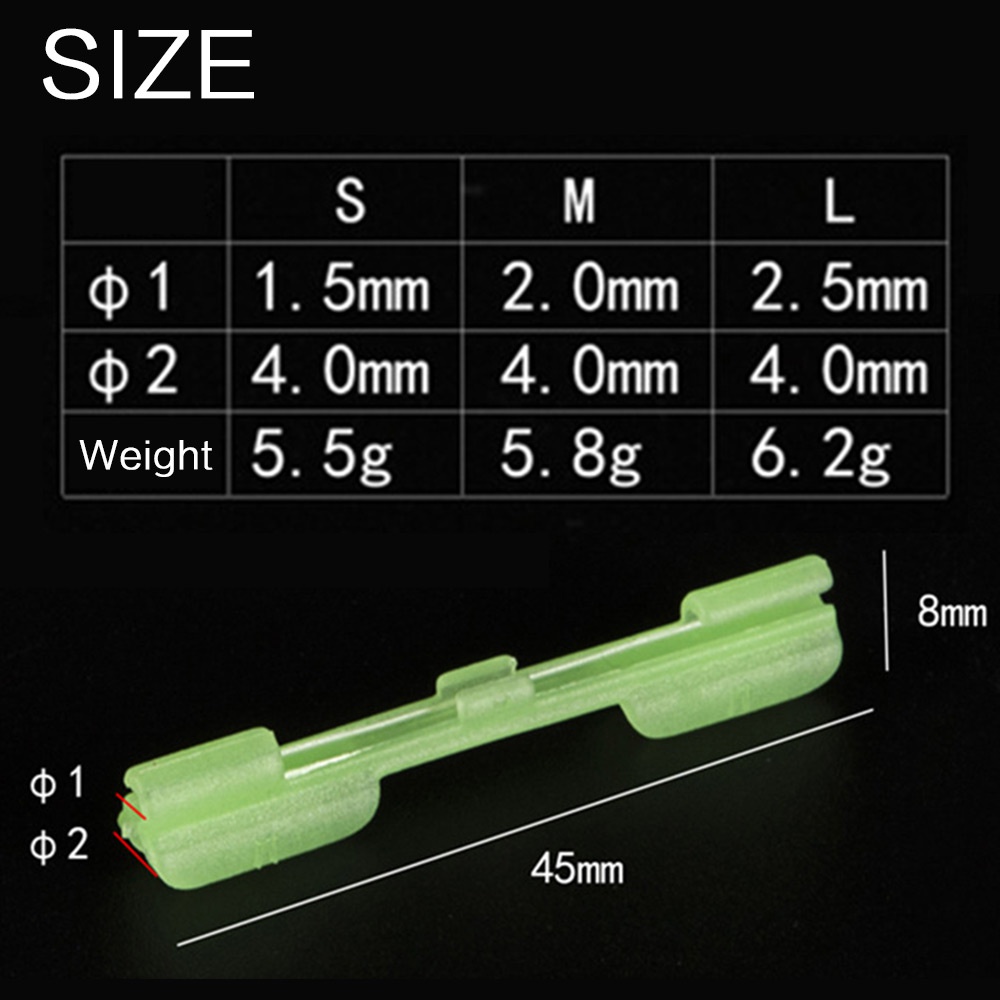 FLYSAND Night Fishing Light St - Fish Alarm review and price
