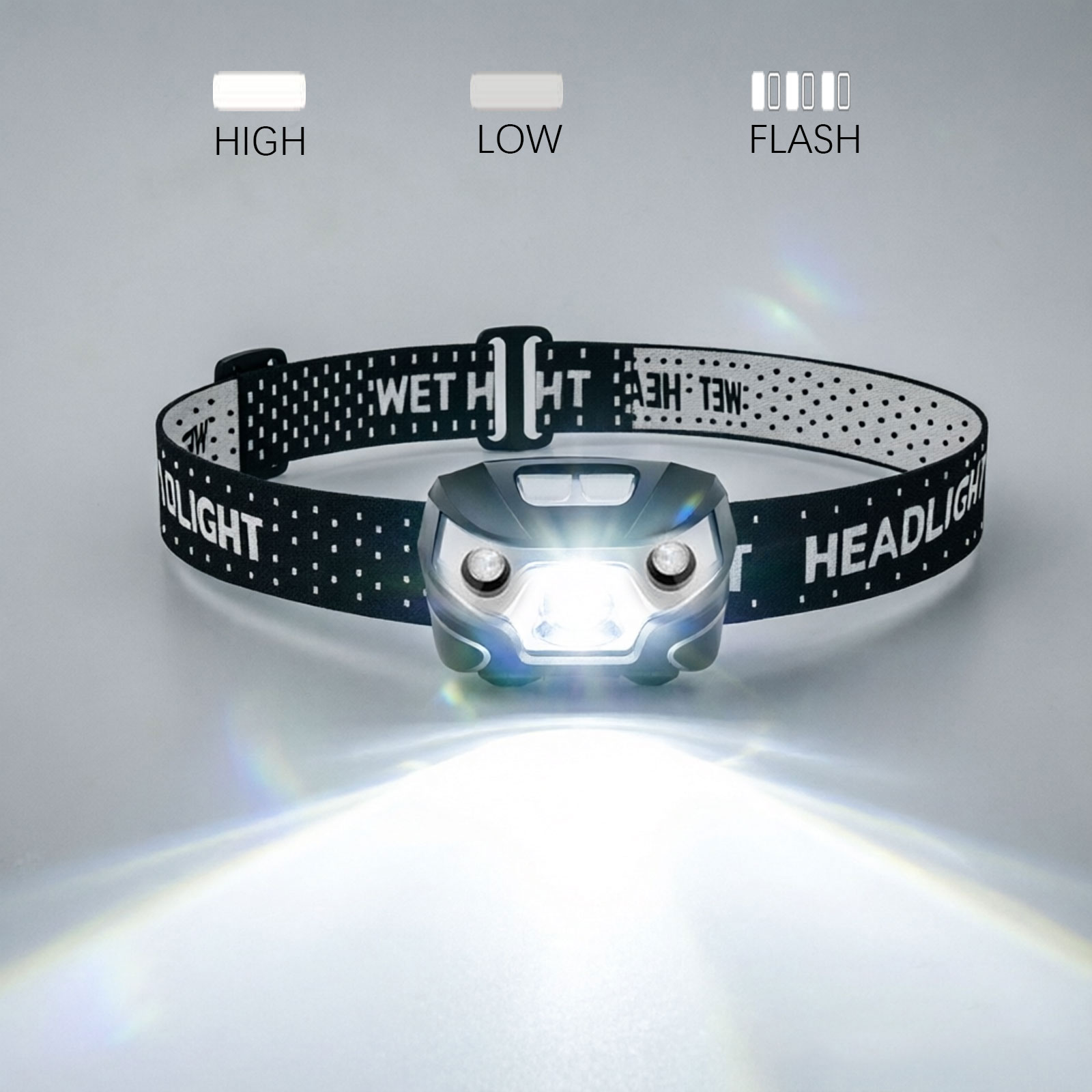 5 Modes LED Mini Headlamp Whit - Fish Finder Battery review and price