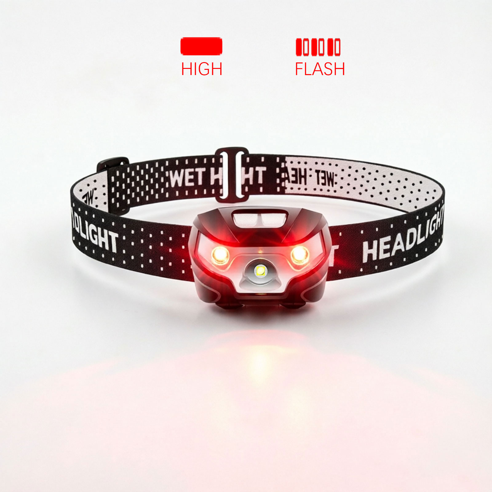 5 Modes LED Mini Headlamp Whit - Fish Finder Battery review and price