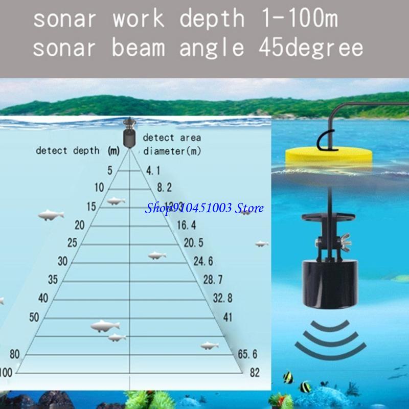77HC Portable Fish Finders wit - Fish Finder Portable review and price