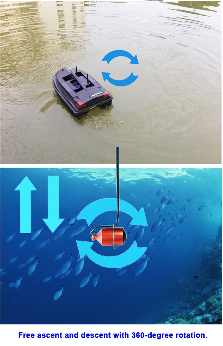 FPV High Definition Detector W - Underwater Camera review and price